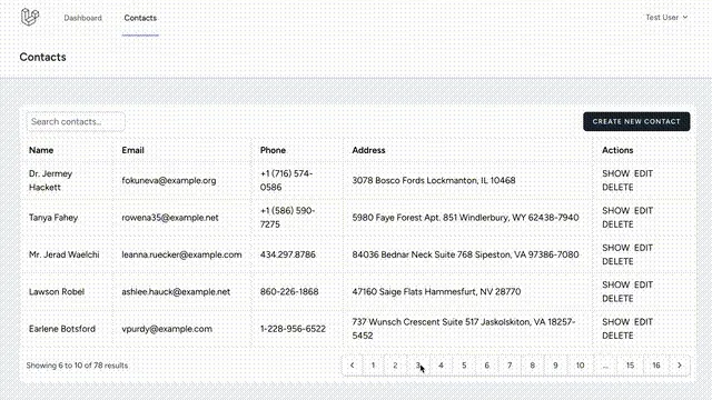 Pagination